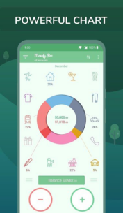 Monefy Pro – Budget Manager 1.6.2 Apk for Android 1