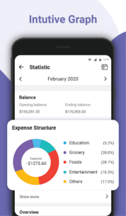 Money Manager: Expense Tracker (PREMIUM) 9.3 Apk for Android 3