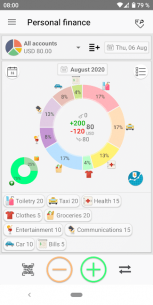 Money Manager: Expense tracker (PRO) 3.5.3 Apk for Android 1