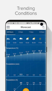 Weather & Radar – Morecast (PREMIUM) 4.1.26 Apk for Android 4