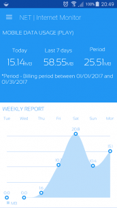 NET | Internet Monitor (PREMIUM) 1.0 Apk for Android 1