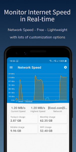 Network Speed – Internet Speed Meter – Indicator 2.6.0 Apk for Android 1