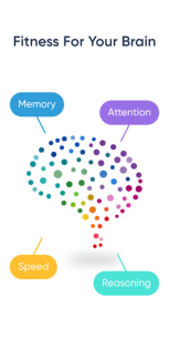 NeuroNation – Brain Training 3.7.45 Apk for Android 3
