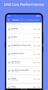 Neurox – DNS Changer 4.1 Apk + Mod for Android 4