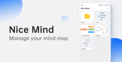 nice mind map cover