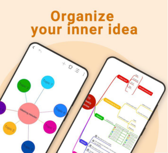 Nice Mind Map – Mind mapping (PRO) 7.9.0 Apk for Android 1