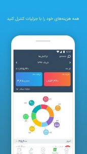 Nivo PFM: Observe, manage and  12.11.02 Apk for Android 1
