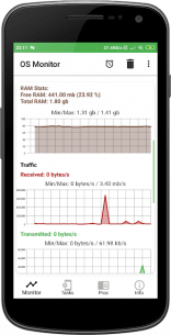 OS Monitor: Tasks Monitor 1.7 Apk for Android 3