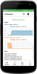 OS Monitor: Tasks Monitor 1.7 Apk for Android 4