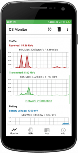 OS Monitor: Tasks Monitor 1.7 Apk for Android 5