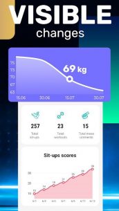 Perfect abs workout – waistline tracker 3.3.2 Apk for Android 5