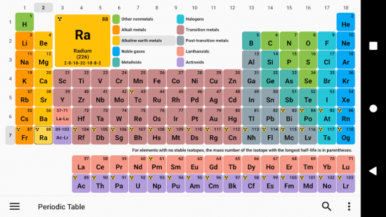 Periodic Table 2021. Chemistry in your pocket (PRO) 7.7.0 Apk for Android 1