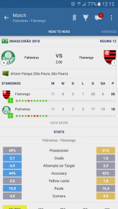 PRO Live Scores S-Center (PRO) 3.8.2 Apk for Android 4