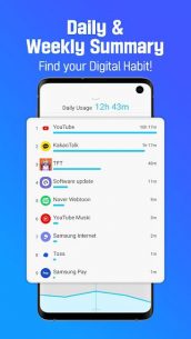 QualityTime – Phone Addiction Manager (PREMIUM) 2.18.2 Apk for Android 4