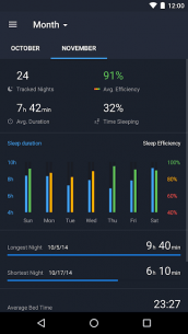 Runtastic Sleep Better: Sleep Cycle & Smart Alarm 2.6.1 Apk for Android 4