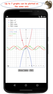 TechCalc+ Calculator 5.1.0 Apk for Android 4