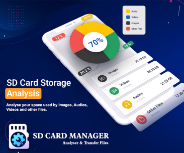 SD Card File Transfer manager (PRO) 1.4 Apk for Android 1