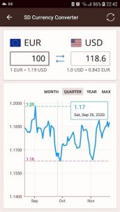 SD Currency Converter 3.0.25 Apk for Android 2
