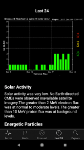 Space Weather App 2.15.13 Apk for Android 4
