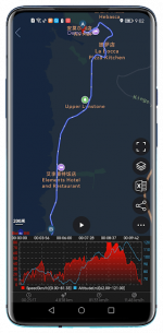 Speed View GPS Pro 2.010 Apk for Android 4