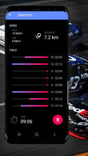 Speedometer 6.3 Apk for Android 4