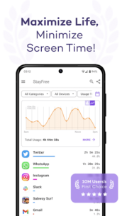 StayFree – Screen Time (PREMIUM) 13.3.2 Apk for Android 1