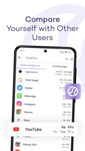 StayFree – Screen Time (PREMIUM) 13.3.2 Apk for Android 5