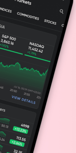 Stoxy PRO – Stock Market Live 6.5.4 Apk for Android 2
