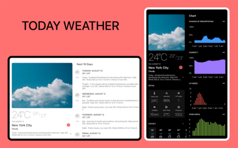 Today Weather:Data by NOAA/NWS (PREMIUM) 2.2.1 Apk + Mod for Android 5