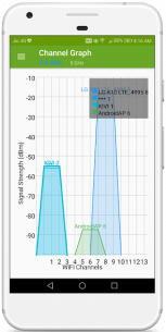 WiFi Analyzer (PREMIUM) 1.1 Apk for Android 5