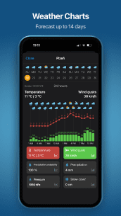 Ventusky: Weather Maps & Radar (PREMIUM) 29.0 Apk for Android 3