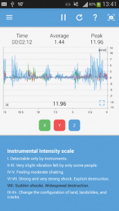 Vibration Meter (PREMIUM) 1.4.04 Apk for Android 2