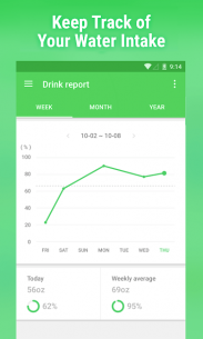 Water Drink Reminder (PRO) 4.325.262 Apk for Android 2