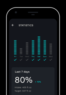 Water Tracker (VIP) 3.1.4.1 Apk for Android 2