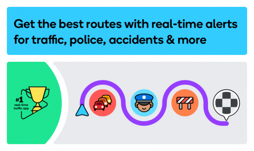 Waze – GPS, Maps, Traffic Alerts & Live Navigation 4.61.0.1 Apk for Android 1