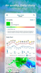 Weather – Meteored Pro News 8.0.3 Apk for Android 5