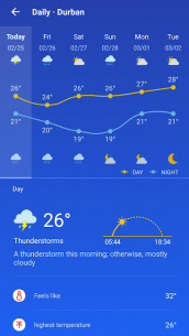 Live Weather Forecast – Radar (PREMIUM) 1.4.6 Apk for Android 2