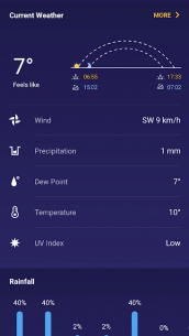 Live Weather Forecast – Radar (PREMIUM) 1.4.6 Apk for Android 3