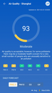 Live Weather Forecast – Radar (PREMIUM) 1.4.6 Apk for Android 4