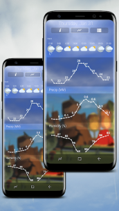 Weather Nature 3D (PRO) 3.9.0 Apk for Android 3