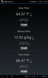Weather Station Pro 3.8.3 Apk for Android 1