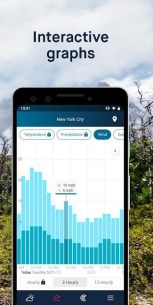 WeatherPro: Forecast, Radar &  (PREMIUM) 5.6.8 Apk for Android 5