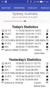 weeWX Weather App 0.8.20 Apk for Android 3