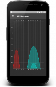 WiFi Analyzer 1.4.16 Apk for Android 2