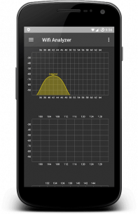 WiFi Analyzer 1.4.16 Apk for Android 4