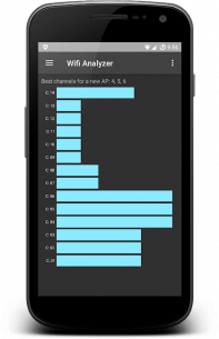 WiFi Analyzer 1.4.16 Apk for Android 5