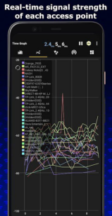 WiFi Analyzer (PRO) 5.3 Apk + Mod for Android 2