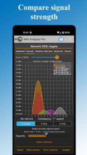 WiFi Analyzer Pro 5.8 Apk for Android 1