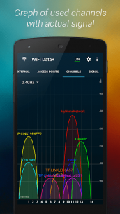 WiFi Data+ 4.1.1 Apk for Android 5